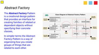 Abstract Factory
The Abstract Factory Pattern
is a creational design pattern
that provides an interface for
creating families of related or
dependent objects without
specifying their concrete
classes,
In simpler terms the Abstract
Factory Pattern is a way of
organizing how you create
groups of things that are
related to each other.
 