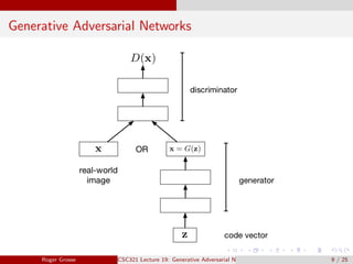 Generative Adversarial Networks
Roger Grosse CSC321 Lecture 19: Generative Adversarial Networks 9 / 25
 