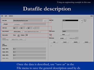 Programming Data Description File Computational Methods in Physics for Students | PPT