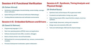 AI Assisted Digital System Design Lecture 1 | PDF