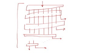 AI Assisted Digital System Design Lecture 1 | PDF