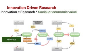 AI Assisted Digital System Design Lecture 1 | PDF