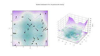 AI Assisted Digital System Design Lecture 1 | PDF