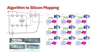 AI Assisted Digital System Design Lecture 1 | PDF