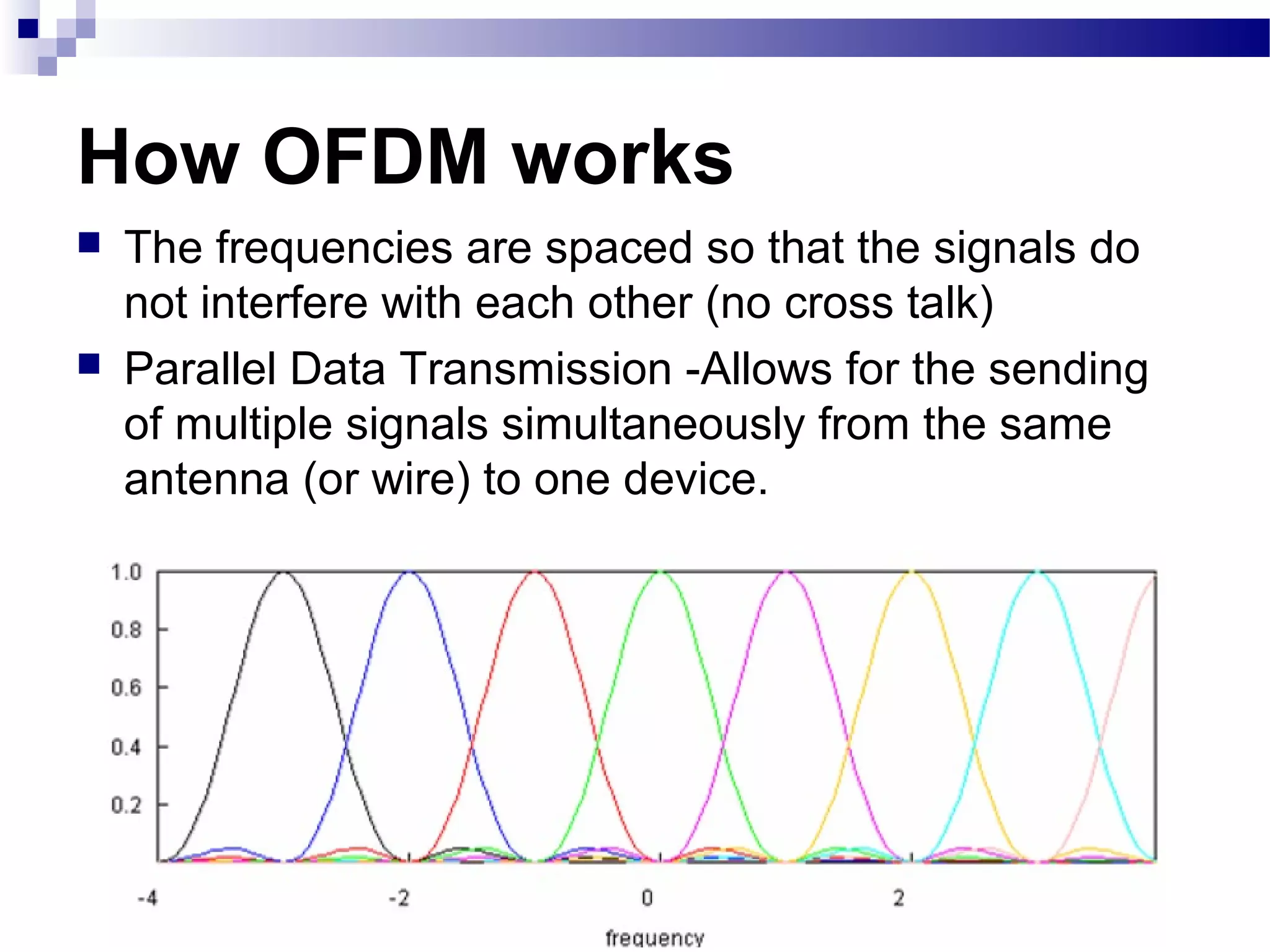 How OFDM works
   The frequencies are spaced so that the signals do
    not interfere with each other (no cross talk)
   Parallel Data Transmission -Allows for the sending
    of multiple signals simultaneously from the same
    antenna (or wire) to one device.
 
