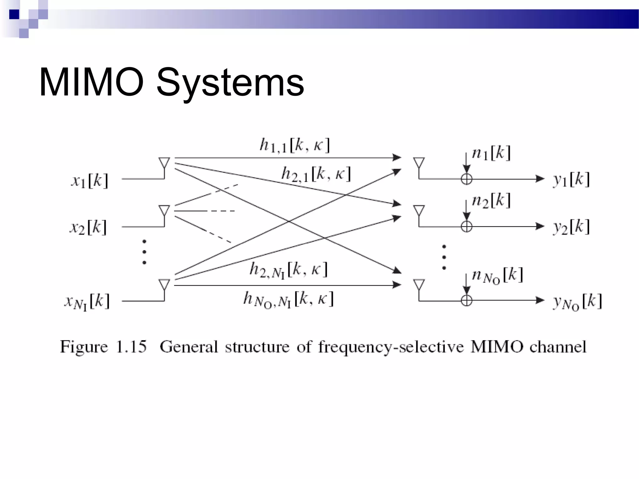 MIMO Systems
 