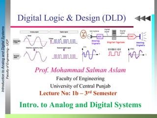 FacultyofEngineering-UCP
IntroductiontoAnalogandDigitalSystems
Intro. to Analog and Digital Systems
Prof. Mohammad Salman Aslam
Faculty of Engineering
University of Central Punjab
Digital Logic & Design (DLD)
Lecture No: 1b – 3rd Semester
 
