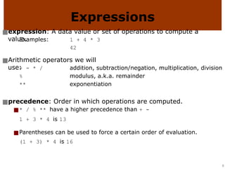 Comprehensive Introduction to Python Programming for AI and Beginners ...