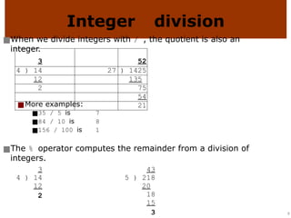 Comprehensive Introduction to Python Programming for AI and Beginners ...