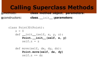 Comprehensive Introduction to Python Programming for AI and Beginners ...
