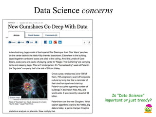 data science