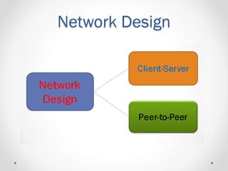 Network Design
 