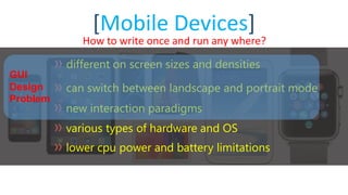 [Mobile Devices]
different on screen sizes and densities
can switch between landscape and portrait mode
various types of hardware and OS
lower cpu power and battery limitations
new interaction paradigms
GUI
Design
Problem
How to write once and run any where?
 