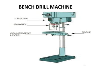 BENCH DRILL MACHINE
102
 