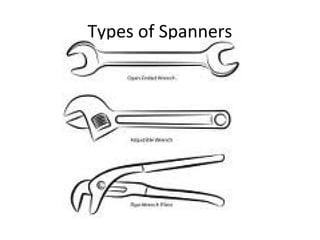 Types of Spanners
 
