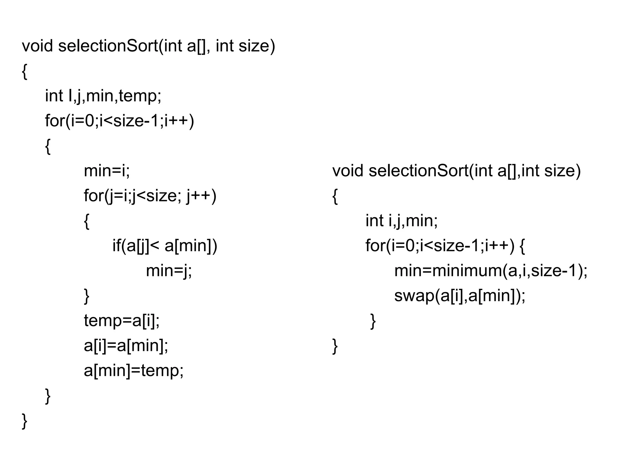 void selectionSort(int a[], int size) { int I,j,min,temp; for(i=0;i<size-1;i++) { min=i; void selectionSort(int a[],int size) for(j=i;j<size; j++) { {   int i,j,min;   if(a[j]< a[min])   for(i=0;i<size-1;i++) { min=j; min=minimum(a,i,size-1); } swap(a[i],a[min]); temp=a[i];   } a[i]=a[min]; } a[min]=temp; } } 
