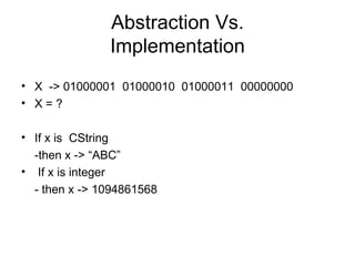 Abstraction Vs. Implementation X  -> 01000001  01000010  01000011  00000000 X = ? If x is  CString -then x -> “ABC” If x is integer - then x -> 1094861568 