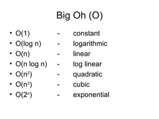 Big Oh (O) O(1) - constant O(log n) - logarithmic O(n) - linear O(n log n) - log linear O(n 2 ) - quadratic O(n 3 ) -  cubic O(2 n ) - exponential 