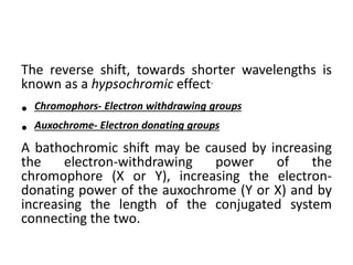 The reverse shift, towards shorter wavelengths is
known as a hypsochromic effect.
• Chromophors- Electron withdrawing grou...
