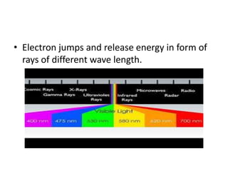 • Electron jumps and release energy in form of
rays of different wave length.
 