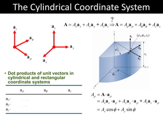Comprehensive Introduction to Vector Analysis and Coordinate Systems | PDF