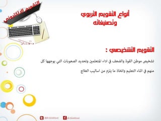 المحاضرة الاولي لمقرر التقويم الالكتروني