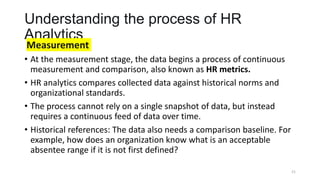 Lecture 1 Human Resource Analytics | PPTX