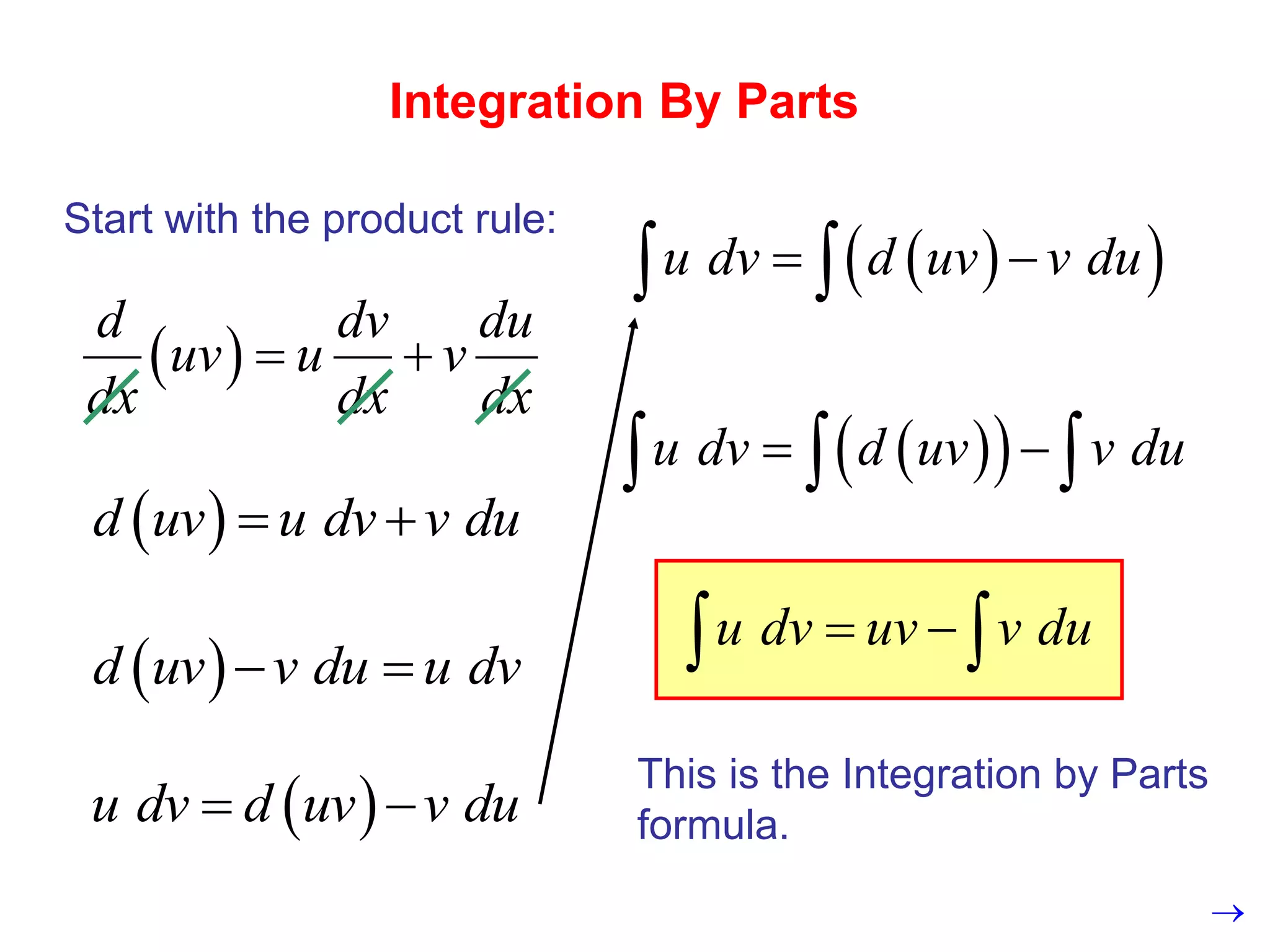 Integration By Parts
Start with the product rule:
 
d dv du
uv u v
dx dx dx
 
 
d uv u dv v du
 
 
d uv v du u dv
 
 
u dv d uv v du
 
 
 
u dv d uv v du
 
 
 
 
u dv d uv v du
 
  
u dv uv v du
 
 
This is the Integration by Parts
formula.

 