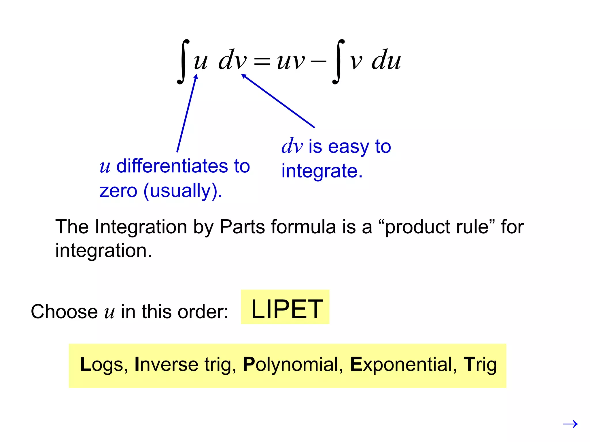 u dv uv v du
 
 
The Integration by Parts formula is a “product rule” for
integration.
u differentiates to
zero (usually).
dv is easy to
integrate.
Choose u in this order: LIPET
Logs, Inverse trig, Polynomial, Exponential, Trig

 