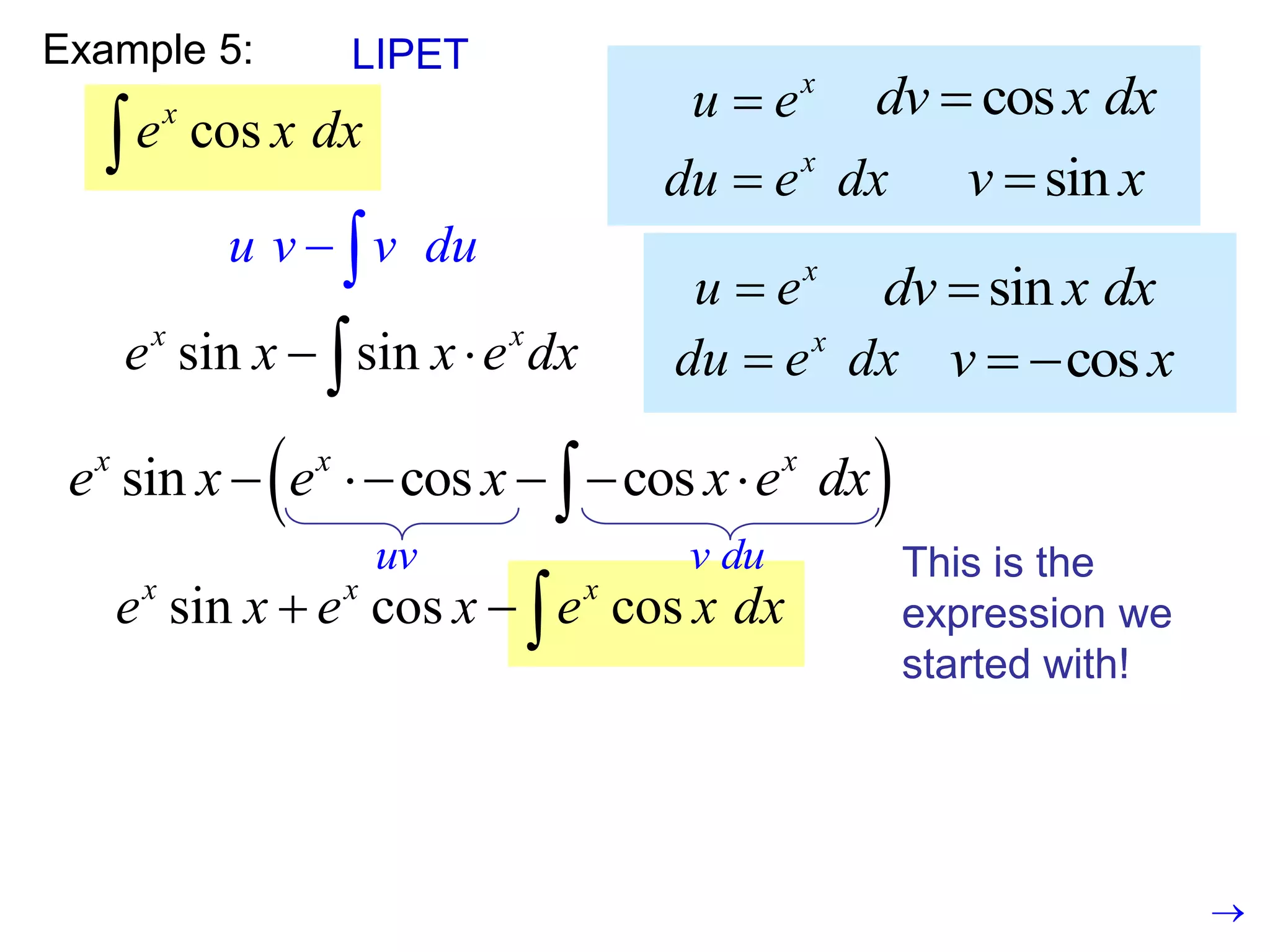 Example 5:
cos
x
e x dx

LIPET
x
u e
 sin
dv x dx

x
du e dx
 cos
v x
 
u v v du
 
sin sin
x x
e x x e dx
 

 
sin cos cos
x x x
e x e x x e dx
    

x
u e
 cos
dv x dx

x
du e dx
 sin
v x

sin cos cos
x x x
e x e x e x dx
  
This is the
expression we
started with!

uv v du
 