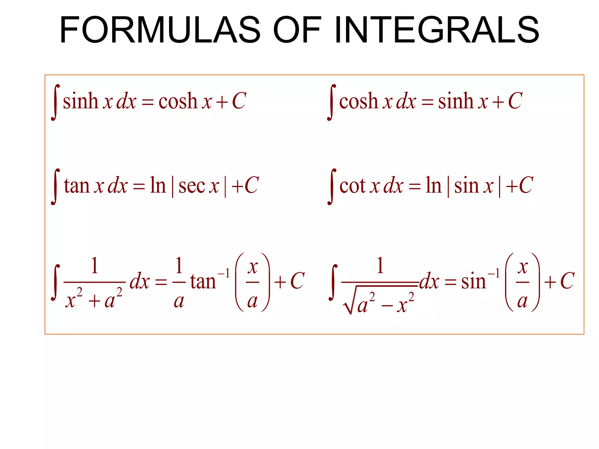 1 1
2 2 2 2
sinh cosh cosh sinh
tan ln |sec | cot ln |sin |
1 1 1
tan sin
xdx x C xdx x C
xdx x C xdx x C
x x
dx C dx C
x a a a a
a x
 
   
   
   
   
   
    

 
 
 
FORMULAS OF INTEGRALS
 