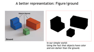 Lecture1_intro_computer_vision_part3.pdf