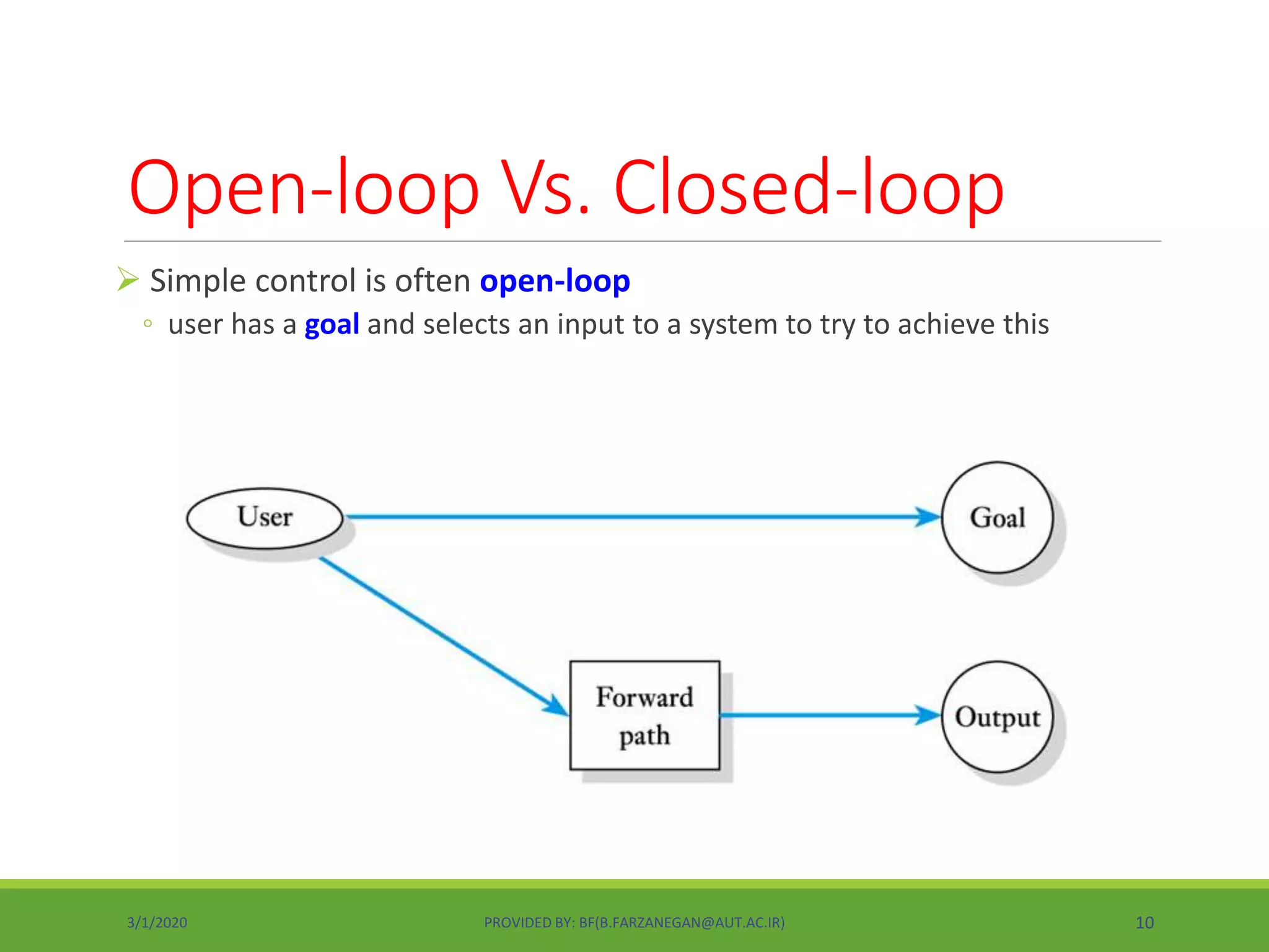 Open-loop Vs. Closed-loop
 Simple control is often open-loop
◦ user has a goal and selects an input to a system to try to achieve this
3/1/2020 PROVIDED BY: BF(B.FARZANEGAN@AUT.AC.IR) 10
 