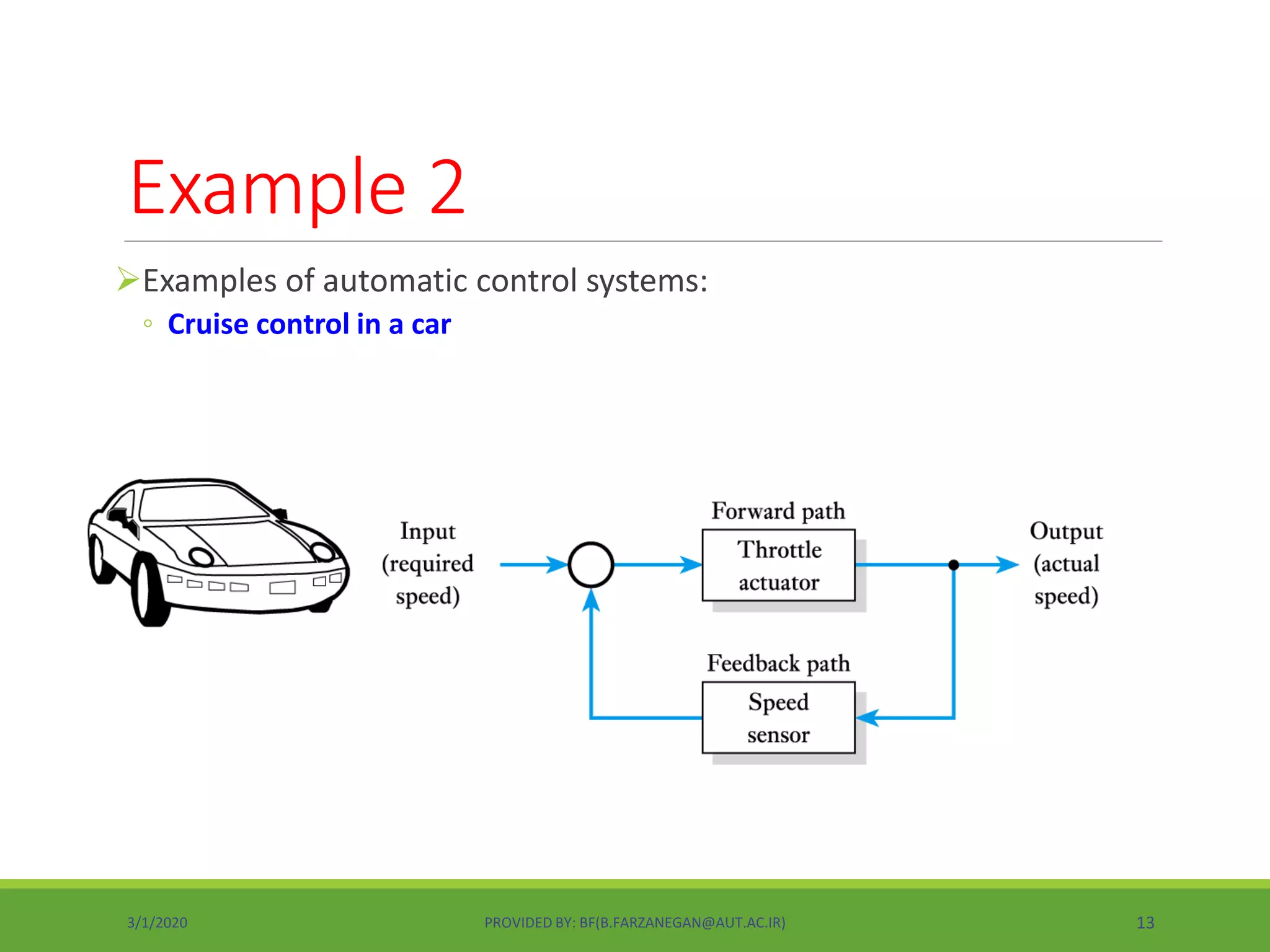 Example 2
Examples of automatic control systems:
◦ Cruise control in a car
3/1/2020 PROVIDED BY: BF(B.FARZANEGAN@AUT.AC.IR) 13
 