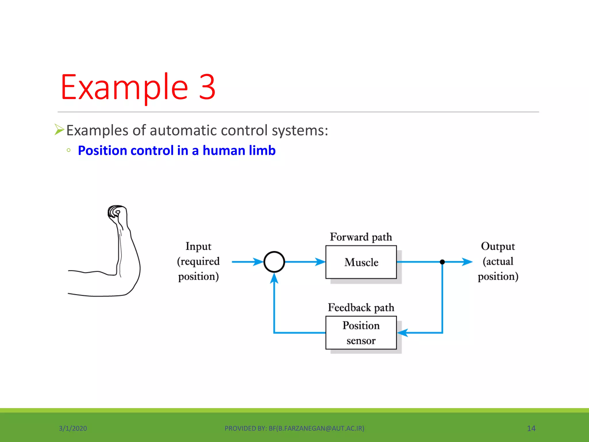 Example 3
Examples of automatic control systems:
◦ Position control in a human limb
3/1/2020 PROVIDED BY: BF(B.FARZANEGAN@AUT.AC.IR) 14
 
