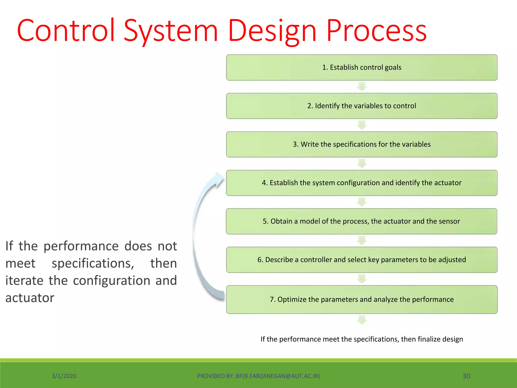 1. Establish control goals
2. Identify the variables to control
3. Write the specifications for the variables
4. Establish the system configuration and identify the actuator
5. Obtain a model of the process, the actuator and the sensor
6. Describe a controller and select key parameters to be adjusted
7. Optimize the parameters and analyze the performance
If the performance meet the specifications, then finalize design
If the performance does not
meet specifications, then
iterate the configuration and
actuator
Control System Design Process
3/1/2020 PROVIDED BY: BF(B.FARZANEGAN@AUT.AC.IR) 30
 