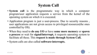 CS403: Operating System : Lec 1 Introduction.pptx