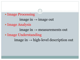  Image Processing
image in → image out
 Image Analysis
image in → measurements out
 Image Understanding
image in → high-level description out
11
 