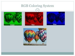 RGB Coloring System
15
 