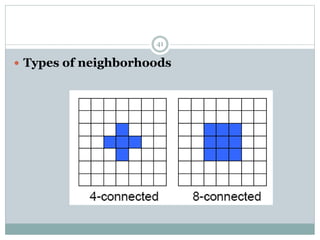  Types of neighborhoods
41
 