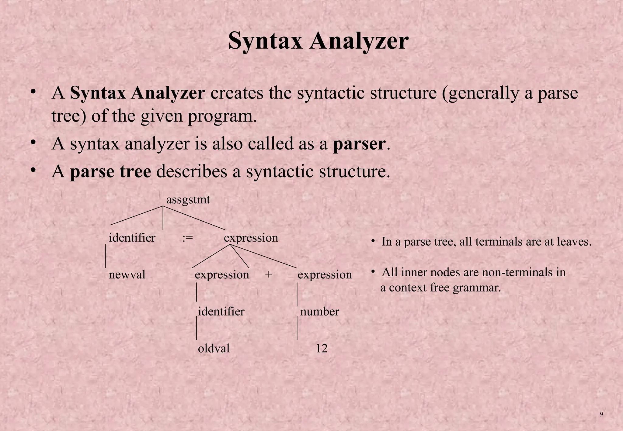 9 Syntax Analyzer • A Syntax Analyzer creates the syntactic structure (generally a parse tree) of the given program. • A syntax analyzer is also called as a parser. • A parse tree describes a syntactic structure. assgstmt identifier := expression newval expression + expression identifier number oldval 12 • In a parse tree, all terminals are at leaves. • All inner nodes are non-terminals in a context free grammar. 