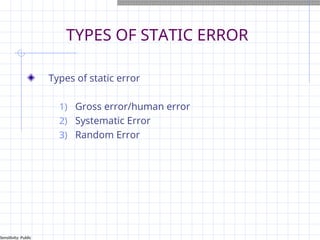 Lec 1_Introduction of measurement and instrumentation.ppt