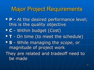 Introduction to project management basics | PPT