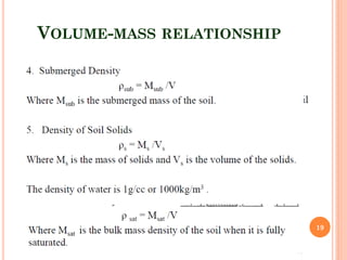 VOLUME-MASS RELATIONSHIP
19
 