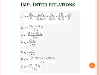 IMP. INTER RELATIONS
31
 