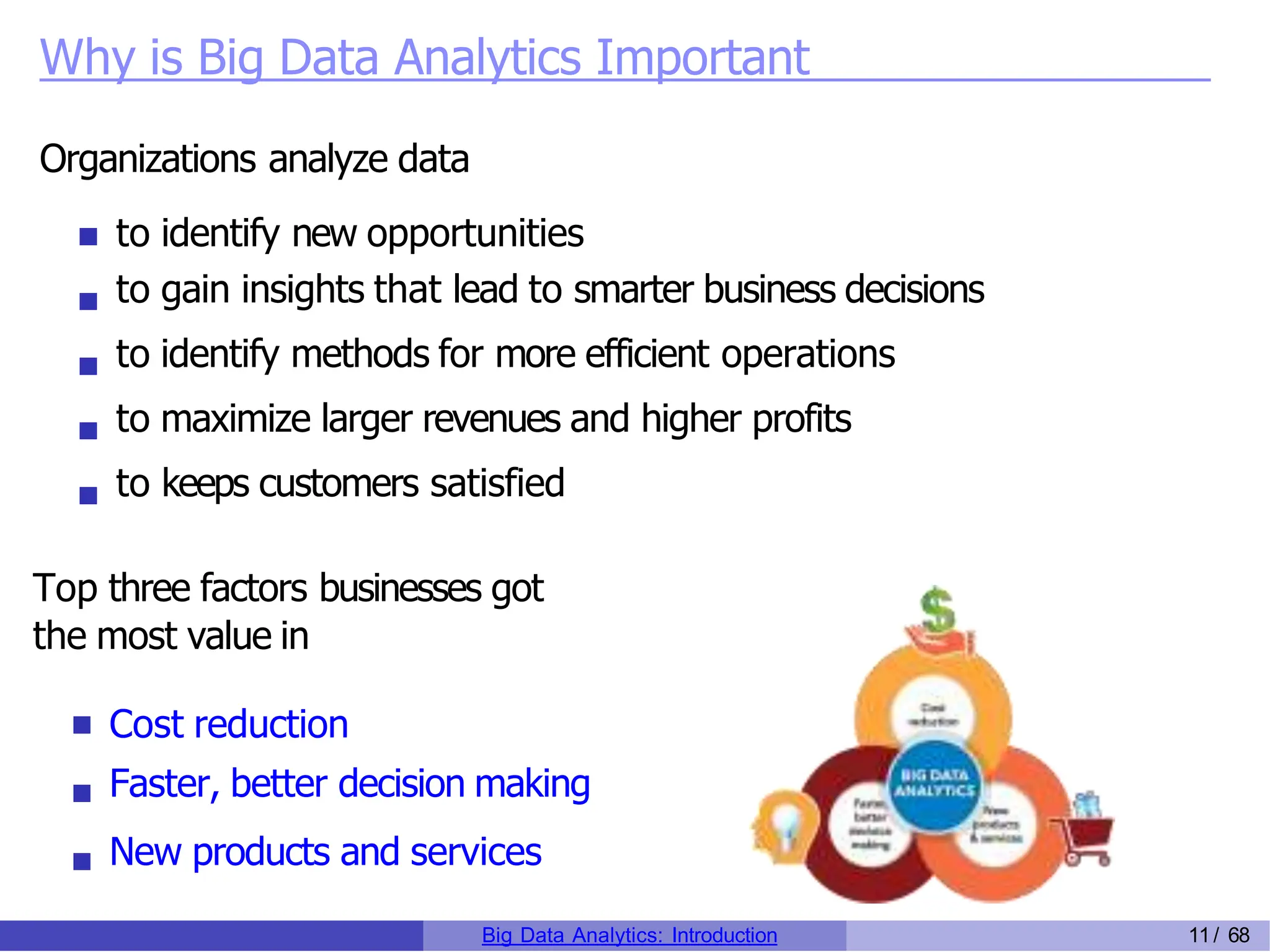 Why is Big Data Analytics Important
Organizations analyze data
to identify new opportunities
to gain insights that lead to smarter business decisions
to identify methods for more efficient operations
to maximize larger revenues and higher profits
to keeps customers satisfied
Top three factors businesses got
the most value in
Cost reduction
Faster, better decision making
New products and services
Big Data Analytics: Introduction 11/ 68
 