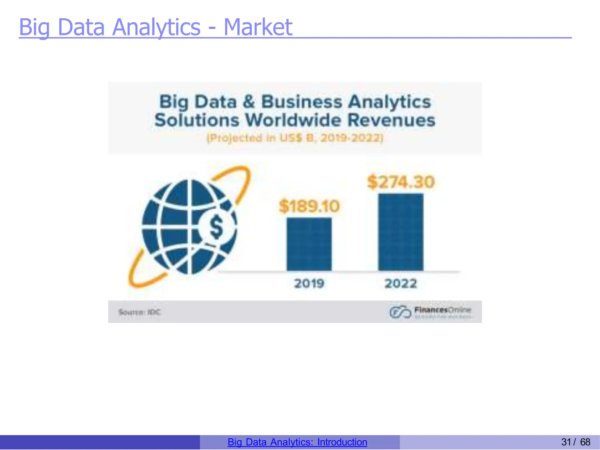 Big Data Analytics - Market
Big Data Analytics: Introduction 31/ 68
 