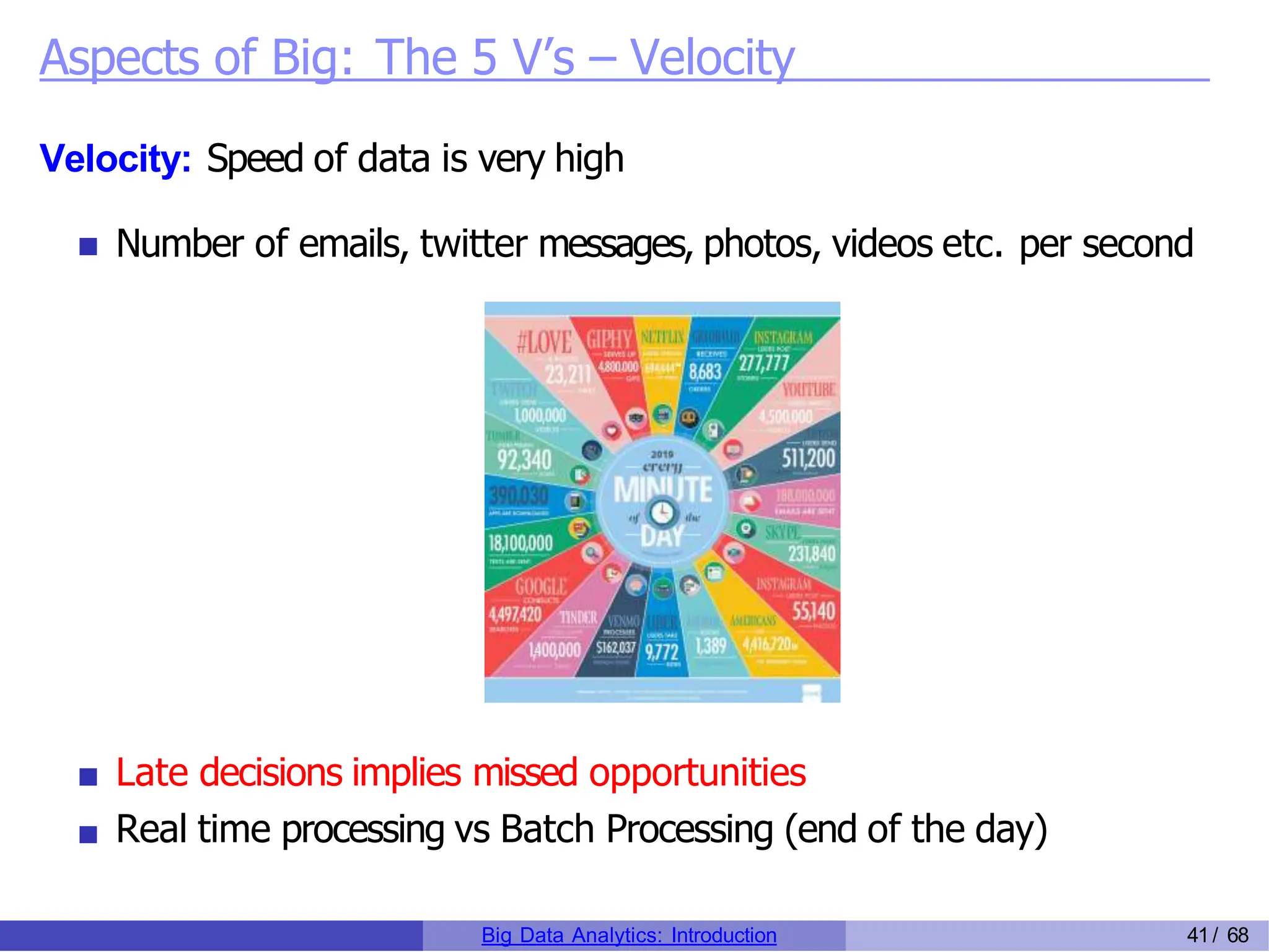 Aspects of Big: The 5 V’s – Velocity
Velocity: Speed of data is very high
Number of emails, twitter messages, photos, videos etc. per second
Late decisions implies missed opportunities
Real time processing vs Batch Processing (end of the day)
Big Data Analytics: Introduction 41/ 68
 