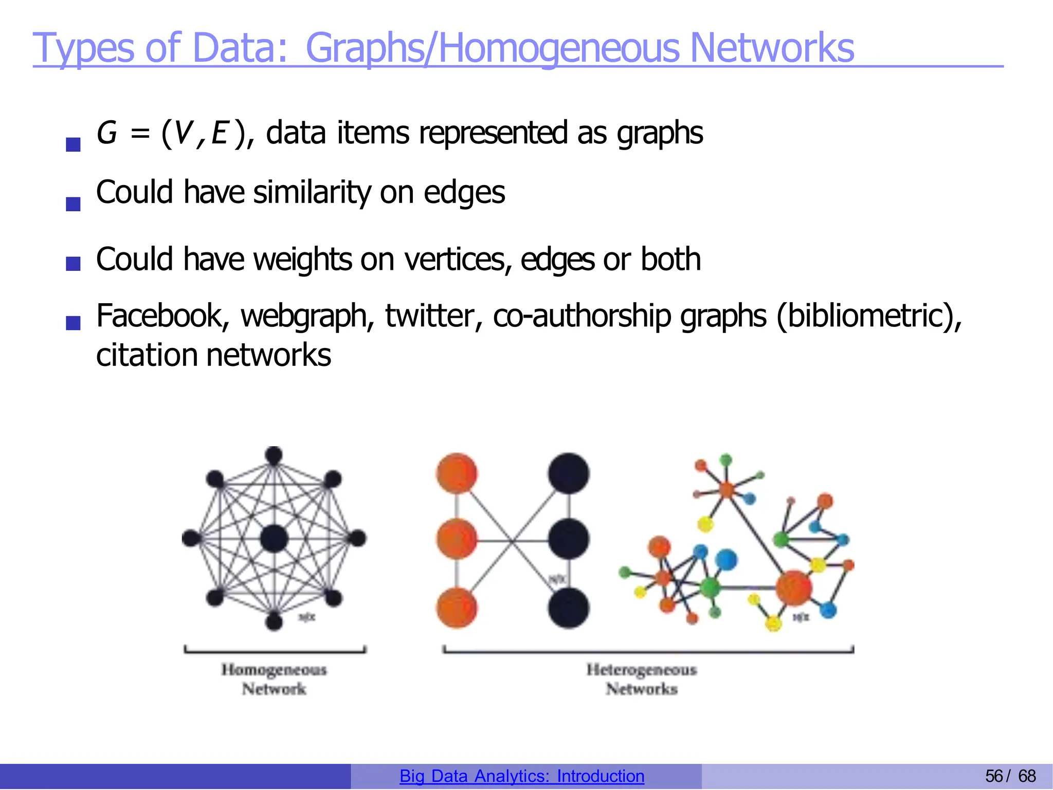 Types of Data: Graphs/Homogeneous Networks
G = (V ,E ), data items represented as graphs
Could have similarity on edges
Could have weights on vertices, edges or both
Facebook, webgraph, twitter, co-authorship graphs (bibliometric),
citation networks
Big Data Analytics: Introduction 56/ 68
 