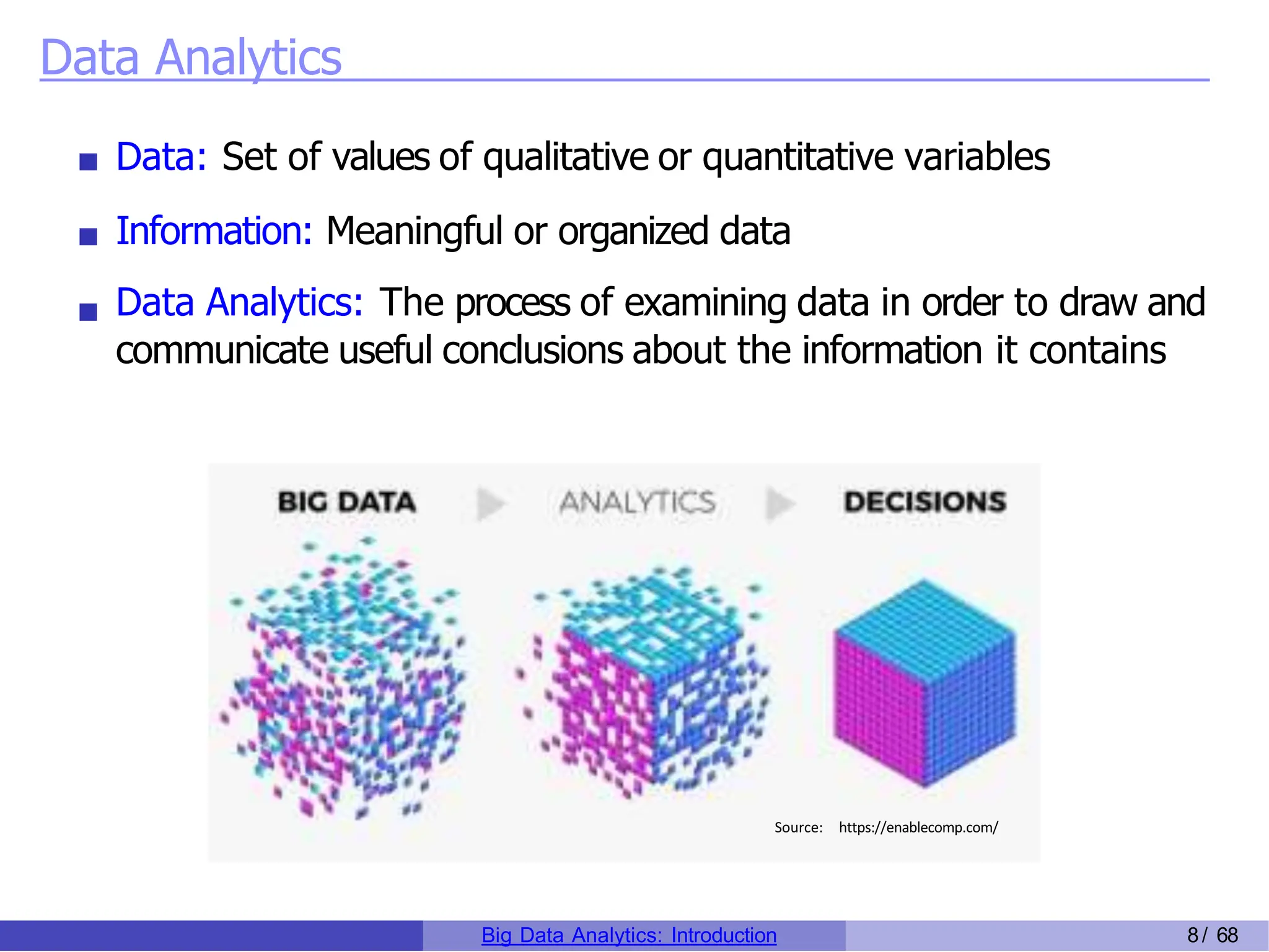 Data Analytics
Data: Set of values of qualitative or quantitative variables
Information: Meaningful or organized data
Data Analytics: The process of examining data in order to draw and
communicate useful conclusions about the information it contains
Source: https://enablecomp.com/
Big Data Analytics: Introduction 8/ 68
 
